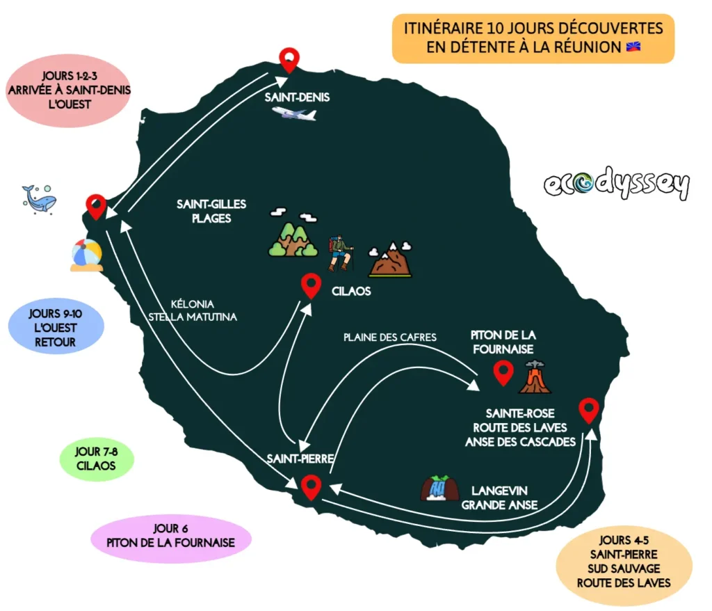ecodyssey-reunion-itineraire-10-jours-decouvertes-en-detente ecodyssey reunion itineraire 10 jours decouvertes en detente
